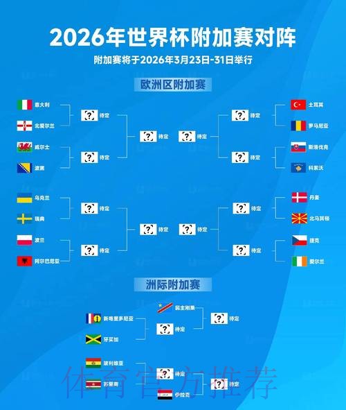 2026世界杯滚球分析入口地址 2026世界杯滚球分析入口地址